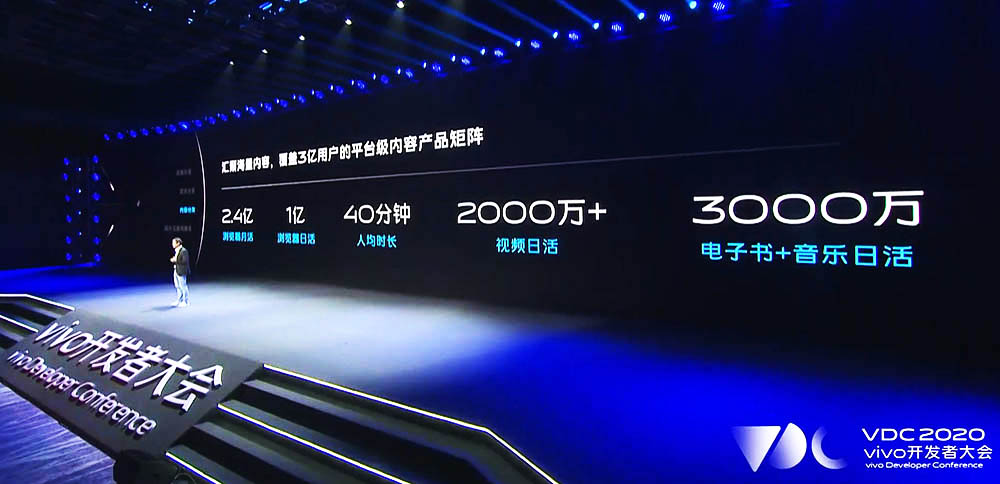 會(huì)議活動(dòng)策劃,VIVO開發(fā)者大會(huì)